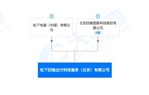 8點(diǎn)1氪丨輝瑞biontech新冠疫苗有效率超90 引歐美市場大漲 暴風(fēng)集團(tuán)今日退市 掌閱科技稱與字節(jié)跳動合作推進(jìn)進(jìn)度存在不確定性 蘋果最新自主導(dǎo)航專利公布