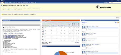 程序員必備的17個軟件開發工具