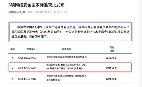 首個SDK網絡安全國家標準正式發布，聲網參編助力網絡與信息安全軟件開發