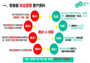 石家莊勵(lì)銷客戶管理系統(tǒng)價(jià)格解析與優(yōu)質(zhì)服務(wù)商推薦