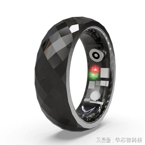 華芯智AI中醫戒指亮相2026春晚，開啟智能健康監測新篇章